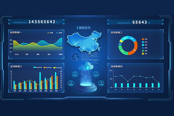 及时获得广告效果报告